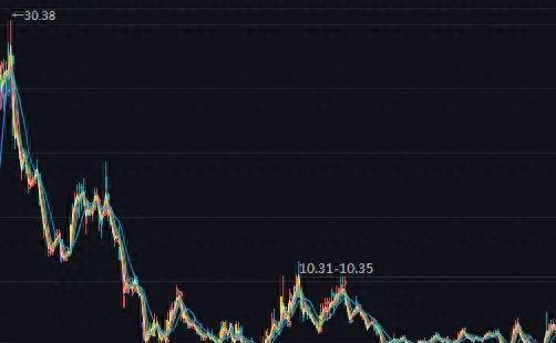 直接配资官网首页 从30元跌到3元！四大外资巨头突然抄底这家公司，藏着什么秘密？